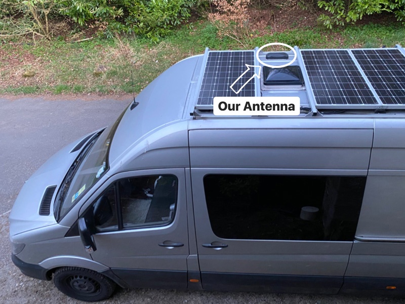 install external antenna